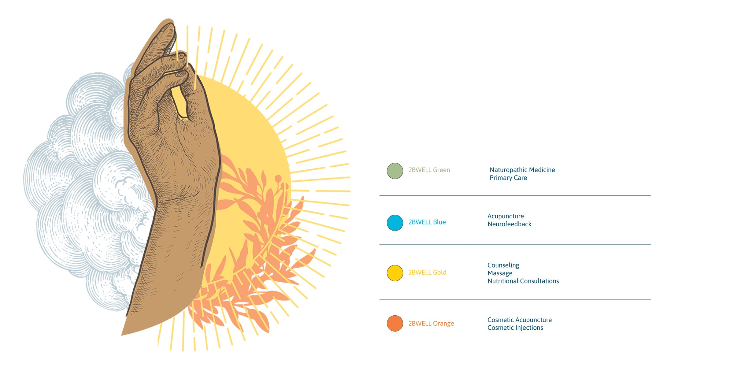 Illustration of hand separating clouds from sun with business logo and color notes