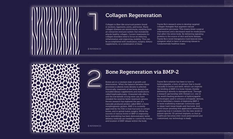 Two texts about different bone treatments with accompanying diagrams and large numerals